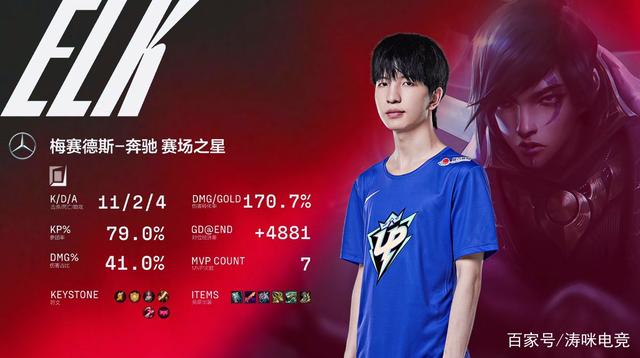 LPL战术调整奏效,成功扭转局势 LPL战术调整奏效,成功扭转局势