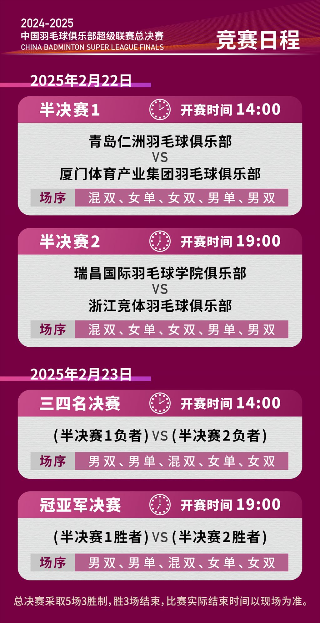 关于火力全开!羽毛球比赛数据创纪录的信息 关于火力全开!羽毛球比赛数据创纪录的信息